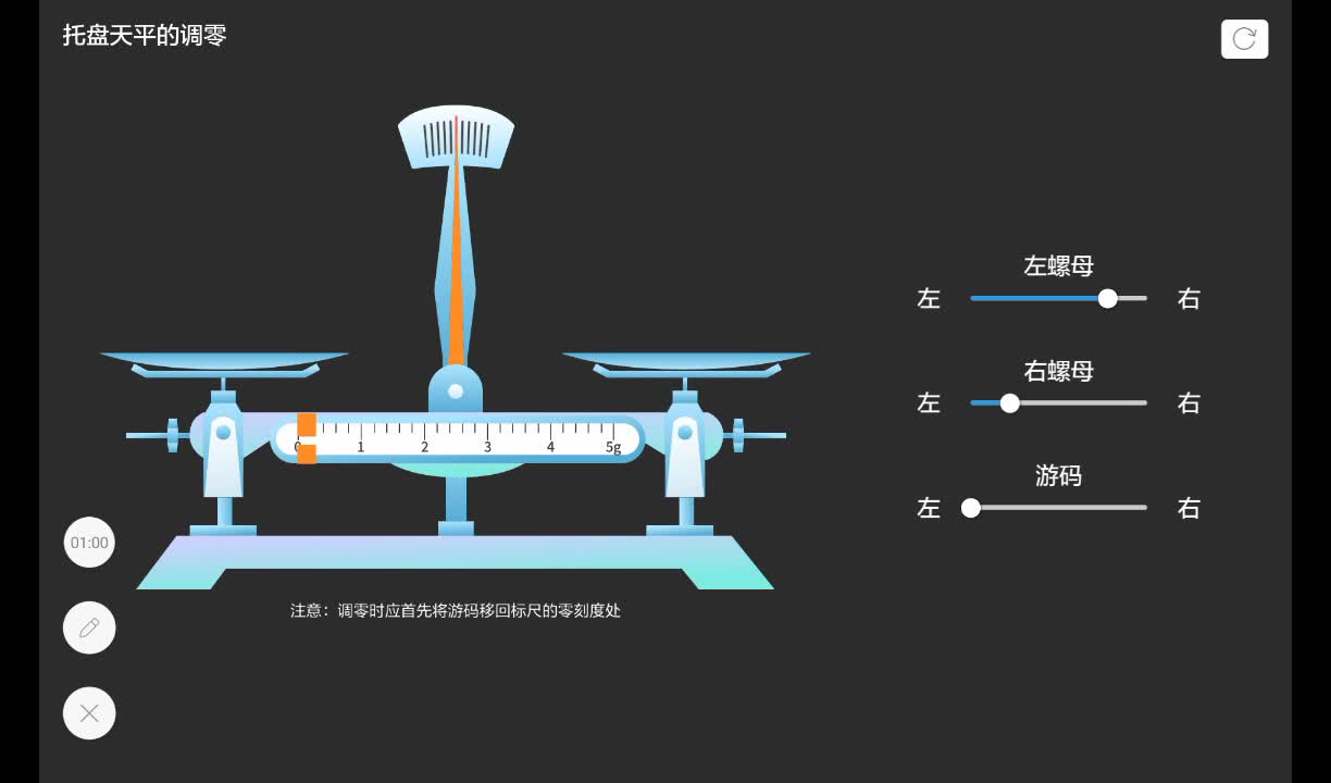 托盘天平是利用什么杠杆原理_天平的工作原理是什么(2)